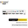 Boyang PDH Optical Transceiver