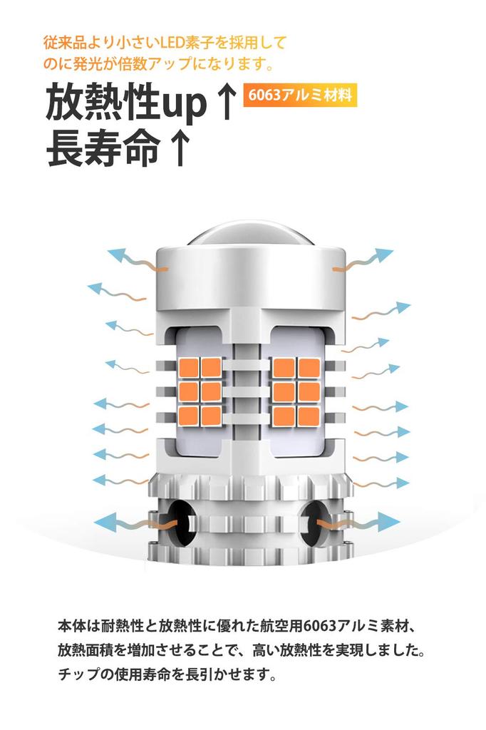 OXILAM T20 Einzel-LED Blinkerlampen Amber mit 7440 Kurvenlicht Aluminium Wärme für DC12V 2er-Pack Eingebauter Canbus-Widerstand, Lampen, 26-teilig Ultra-Diffus