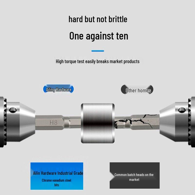 40-Piece Torx Bit & Hex Socket Wrench Set for Auto Repair