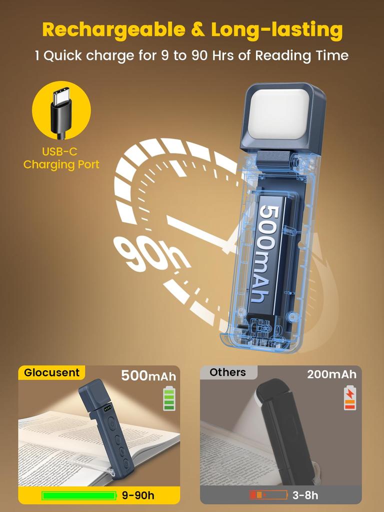 Glocusent Reading Reading Light with Sleep Aid Timer 3 Color Temperatures 5 Brightness USB Lightweight Bedside Reading Perfect Gift for Book Day Gift