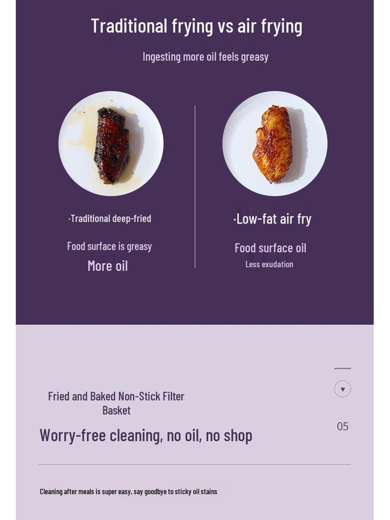 8L Smart Heißluftfritteuse: Großraum, Rauchfrei, Elektroofen mit Timer
