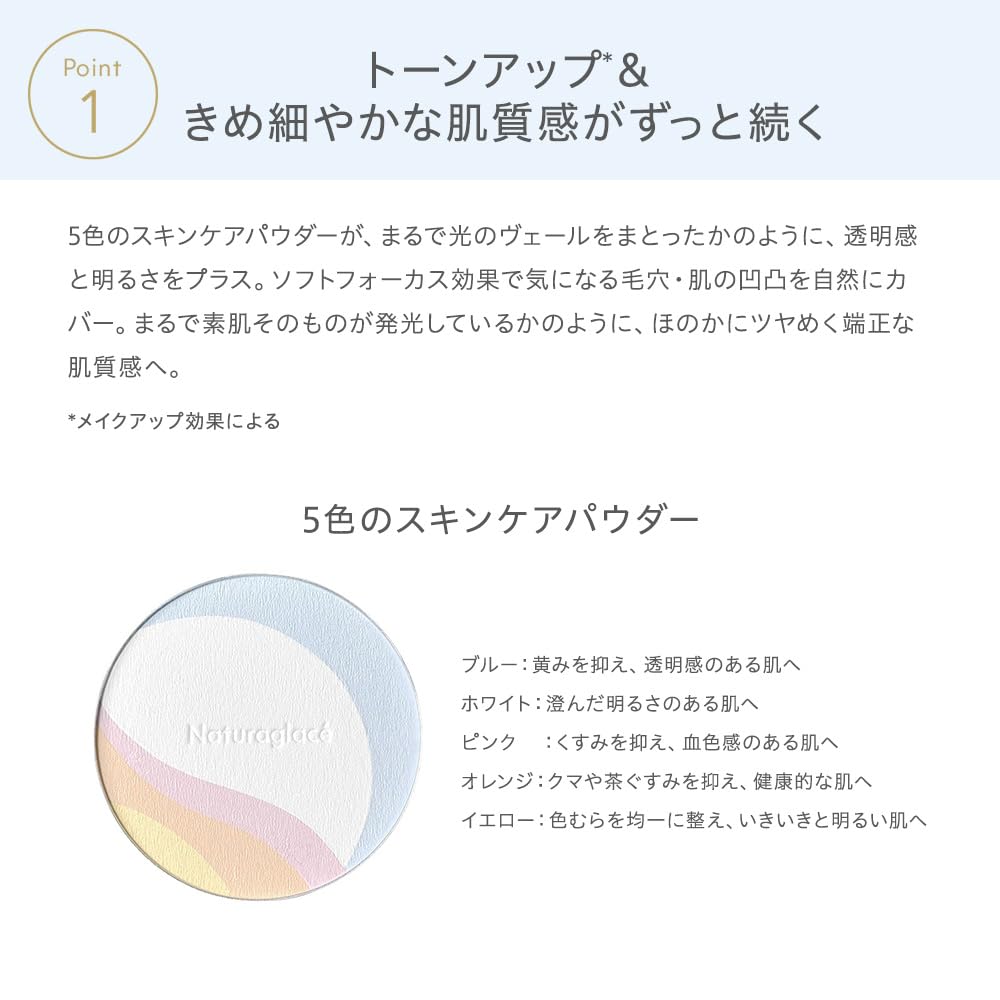 Natura Glace Hautschutz Gepresstes Puder Hautfarbkorrektur Hautpflegepuder Seifenentferner Botanische Hautpflegeinhaltsstoffe Bio-Pinsel