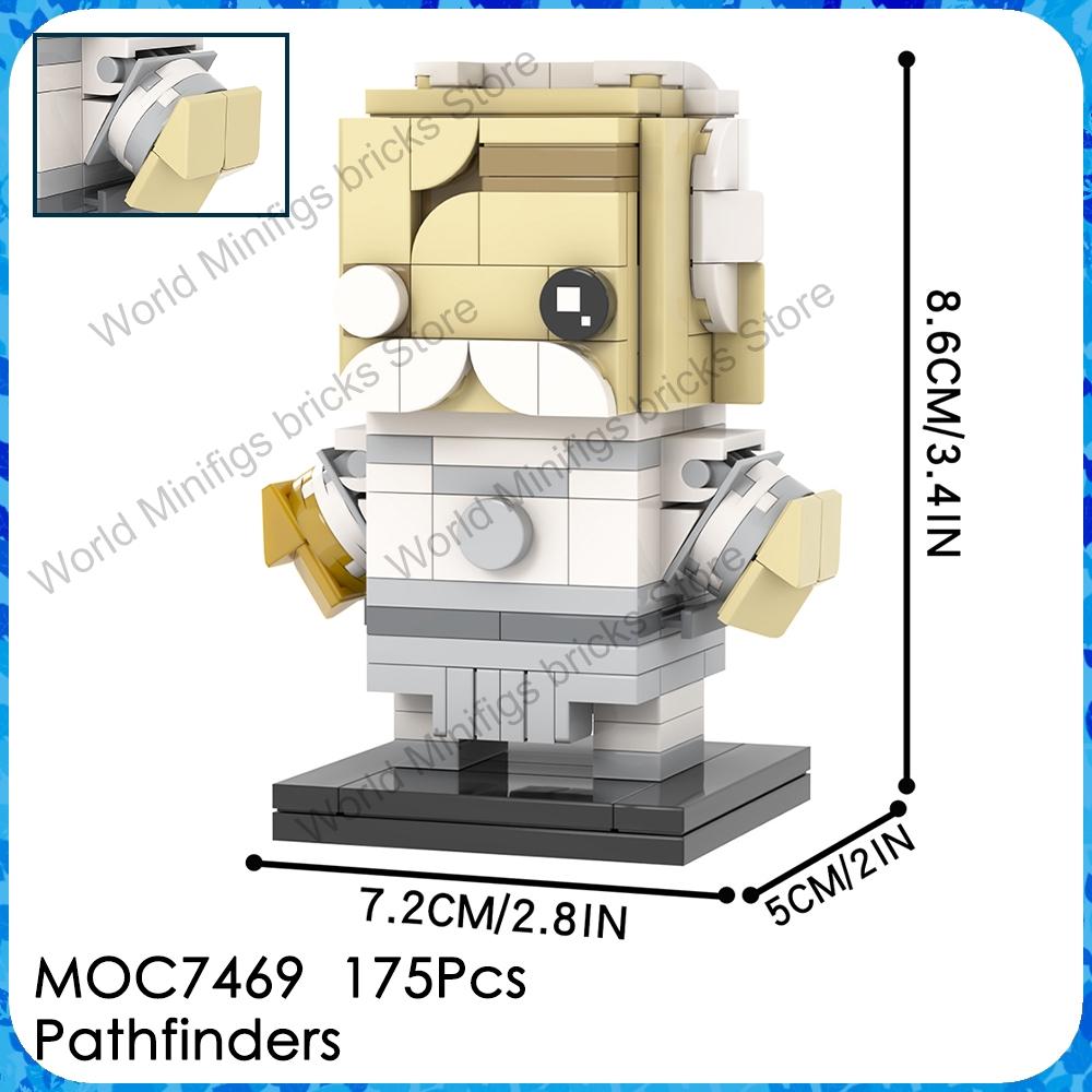 MOOXI MOC Invincibly Brickheadz Mark Omni-Man Anime Movie Figures Compatible Building Blocks Gift Toys For Children Adult Bricks