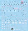 HG RG EG Robot MS Ensha Decals RG Gundam Fluorescent!! 1/144 Detail-Up Water-Transfer (for 1/144 RX-178-2 Mk-II (Titans Specification)) [Used]