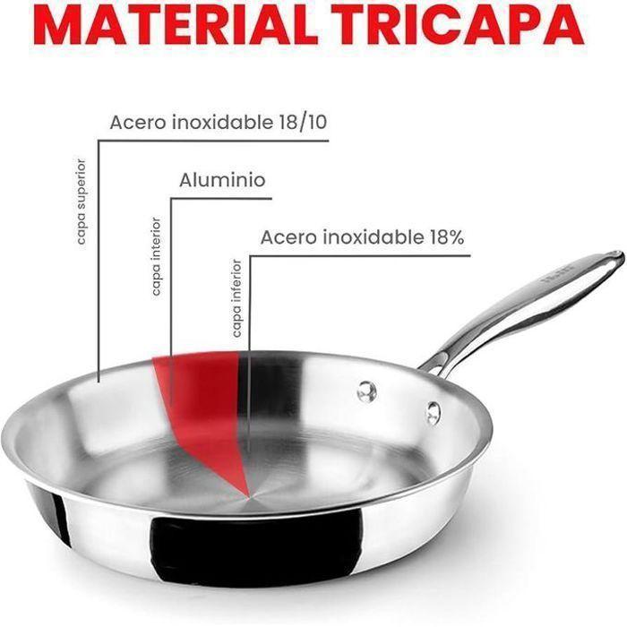 Poêle - ibili - 24 cm - acier inoxydable - compatible induction - écologique