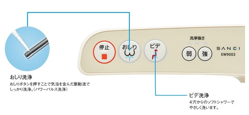 SANEI Warm Water Cleaning Toilet Seat Shawanza Deodorizing Function Pastel Ivory EW9003