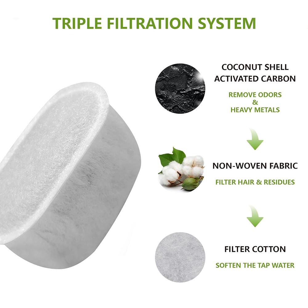 Charcoal Replacement Filters Cat Water Fountain Filter for 67oz/2L & 71oz/2.1L & 118oz/3.5L Dog Water Bowl Drinking Dispenser