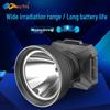Kangming KM-2900 LED Headlamp