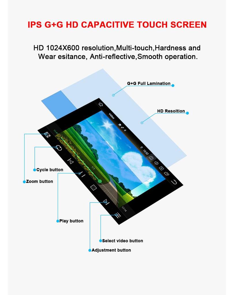 10.1-inch GPS Nav Bluetooth Radio AHD Reversing Camera for Zotye T600