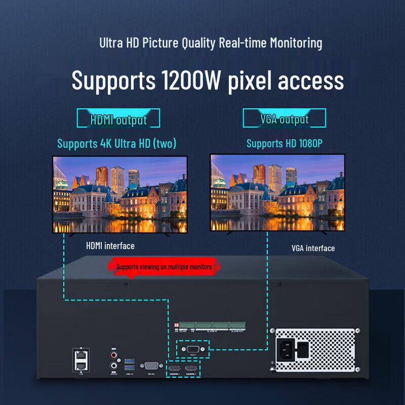 Hikvision Network Surveillance Hard Disk Video Recorder (NVR) Series CN plug (adapter included)