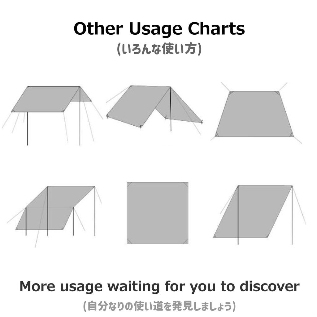 Azarxis Tarp Ground Sheet Tent Seat Leisure Seat Awning 220 Folding Lightweight Waterproof Sunshade Thick Picnic Ground Mat with Storage Bag M 220 X
