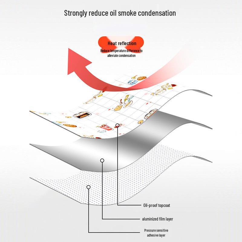 Selbstklebende, Hitzebeständige, Wasserdichte Küchenaufkleber für Herde, Arbeitsplatten, Schränke und Dunstabzugshauben