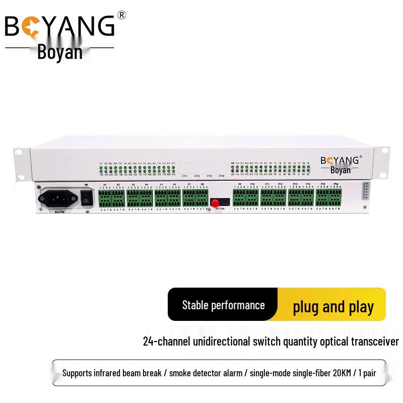 BOYANG Industrial Multi-Channel Fiber Optic Transceiver