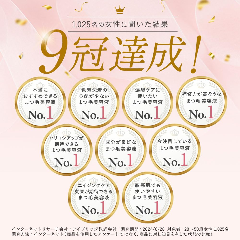 Juicy Jolly Eyelash Eyelash Human Stem Cell Culture Eyelash Eyelash Ranking [Bizuki Official] Serum, Serum, Fluid, Serum, Dense, Close, Penetrating,