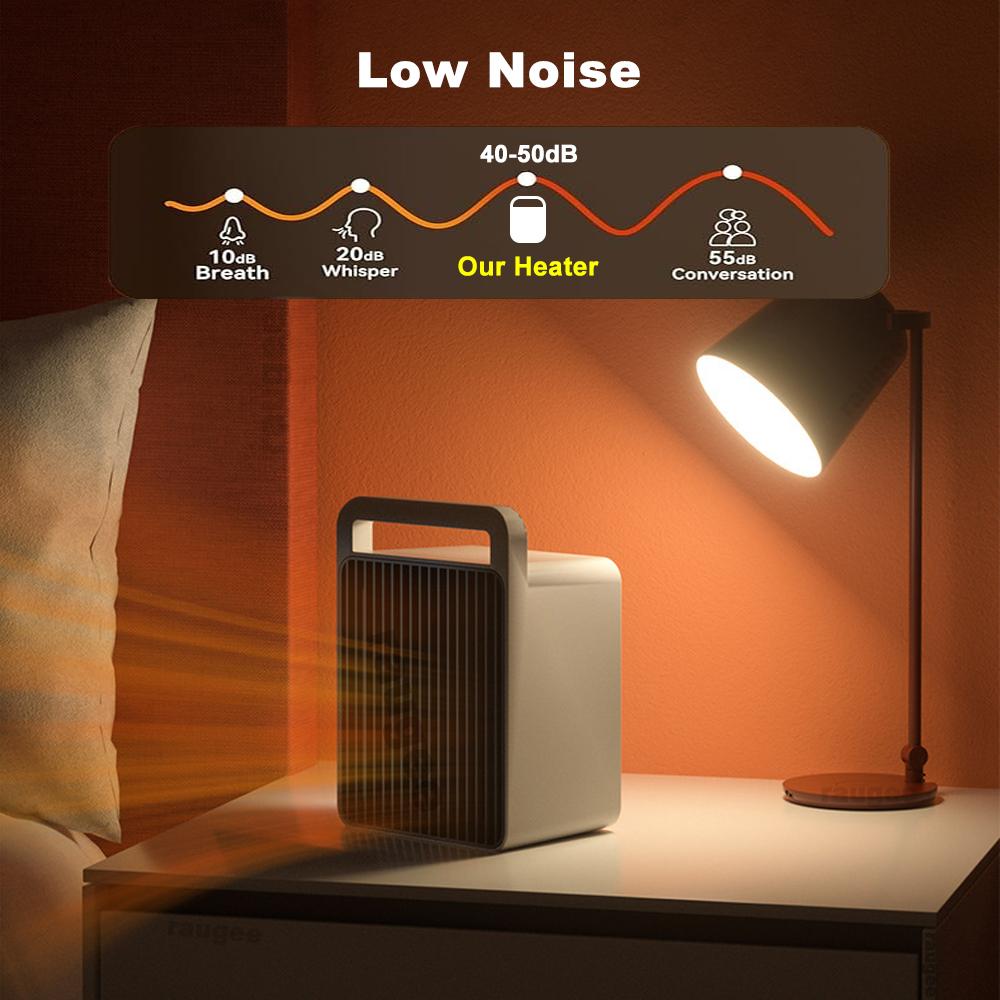 Electric Heater 220V Heating Fans Hot Air Blower Portable Mini PTC Heater Home Room Bathroom Heater Small Desktop Space Heater