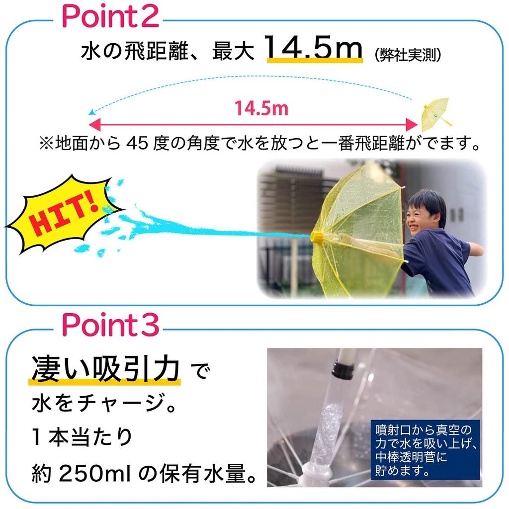 Umbrella-Shaped Water Gun [Water Gun Brera Battle Set of 2] Powerful Water Gun with Long Distance, Perfect for Water Play, Water Festivals, Outdoor