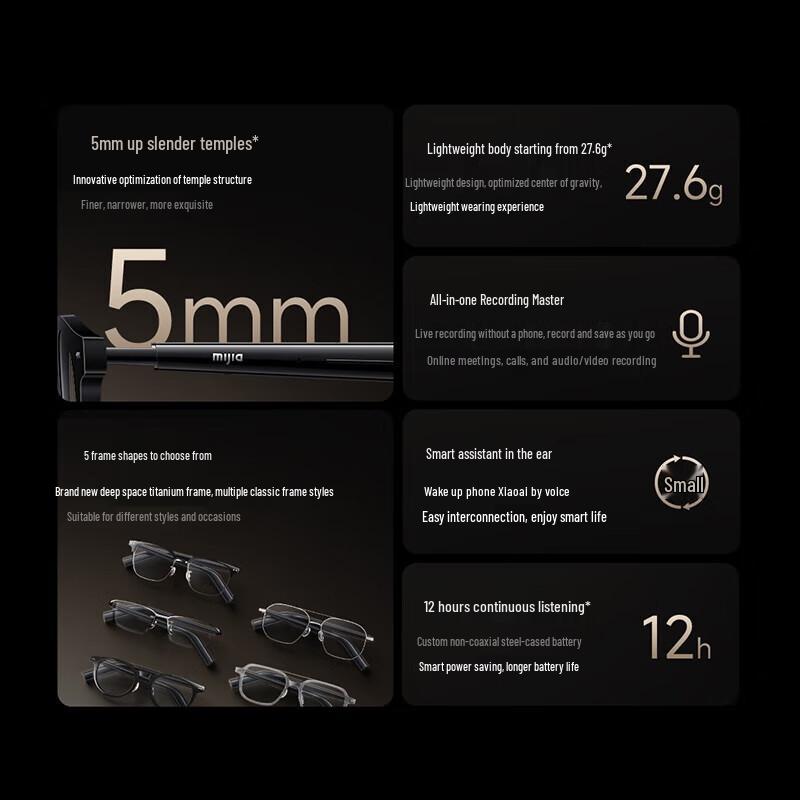 Xiaomi Mijia Smart Audio Glasses 2 (Brow Frame)