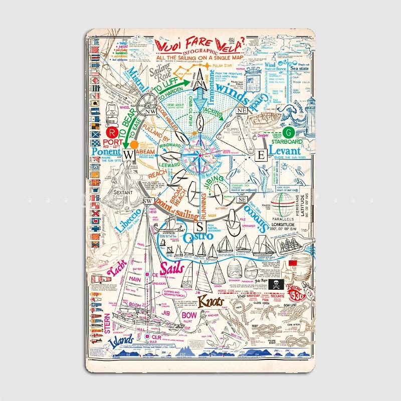 

Vuoi Fare Vela Metal Tin Sign Truck Indoor and Outdoor Home Bar Coffee Kitchen Wall Decoration 20x30cm（7.8x11.8inch）