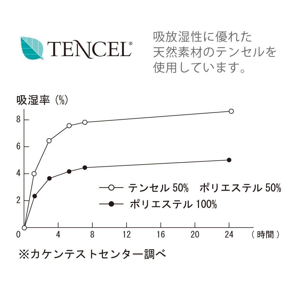 E Baby Washable Baby Mini Made In 75x95cm [Baby Sleep] Comforter, Comforter, Size, Japan, White, (x 1)