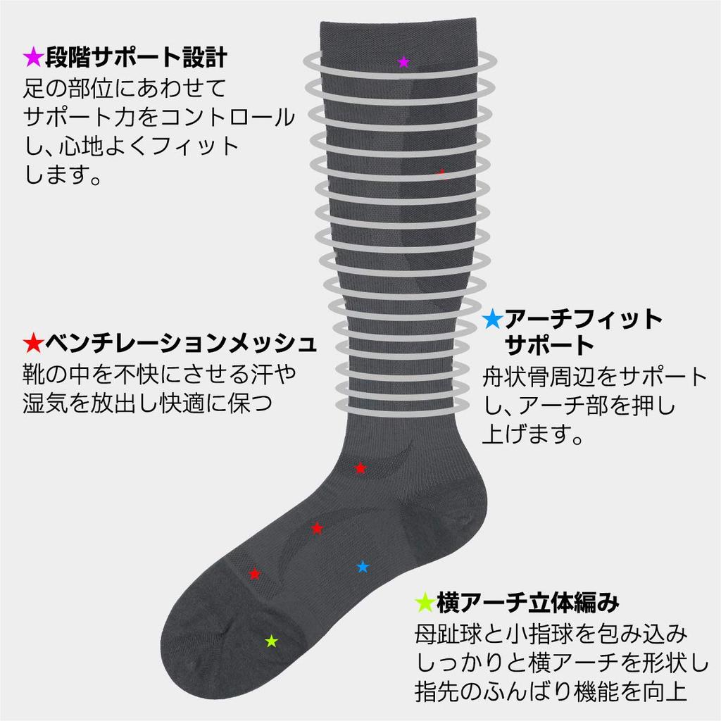 NAIGAI Men's Business Compression Knee-High Socks - Arch-Fit Support, Ankle 30hPa/Calf 23hPa, Black, Japan Size M-L