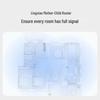 Huawei Q6E Mesh WiFi System
