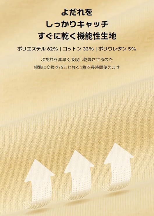 Konny Baby Bib Baby Absorbent and Quick For Girls and Baby Baby Shower 5 Gold Neutral Strawbery [Konny] Set, Bib, 360° Rolling, Drying, Simple, Boys,