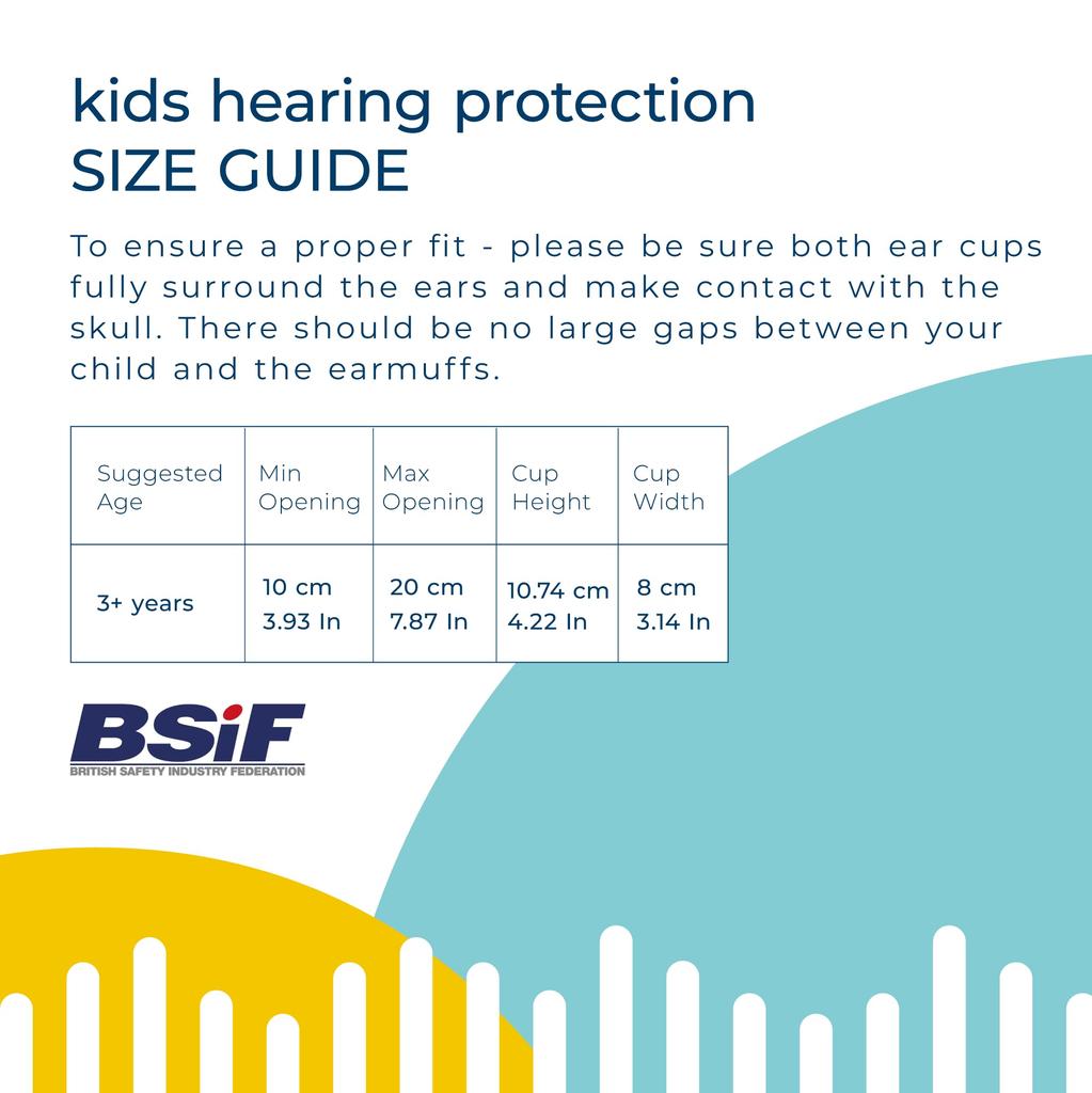 Banz Baby Kids Soundproof EM001B & Earmuffs, Blue, [Used]