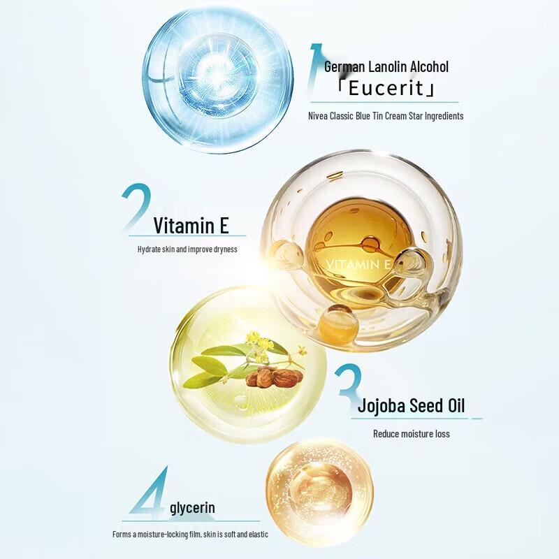 Nivea NV Gentle Moisturizing Cream