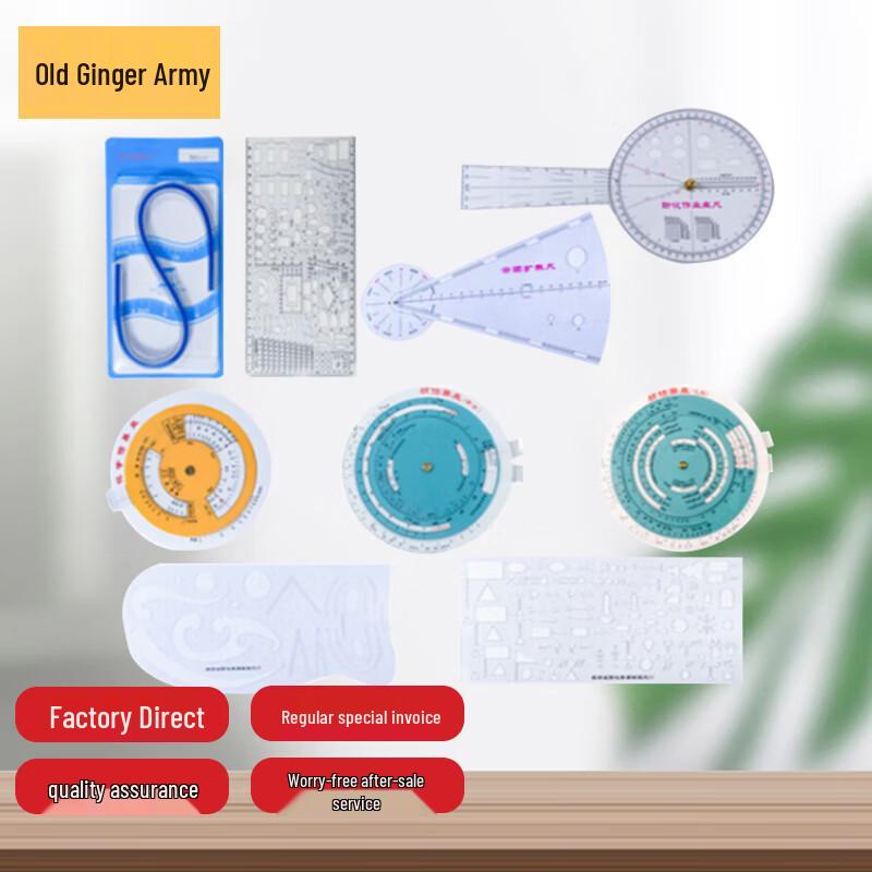 Chemical Defense Command Operation Kit