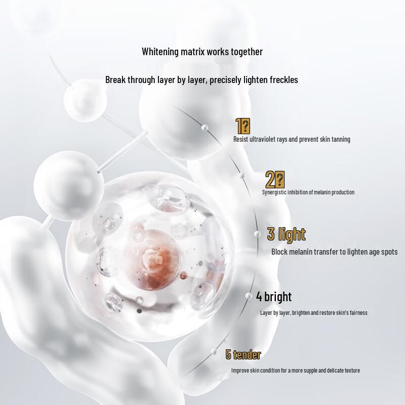 OSM Aufhellungs- & Sonnenschutz-Kollektion