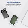 Pocket Mini Flashlights 400 Lumen Outdoor Camping Hiking Portable Torches for Backpacking Adventure Travel with LED Flashlight