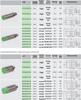 Eltako ELCO NI4-M12-OP6L-Q12 Inductive Proximity Sensor
