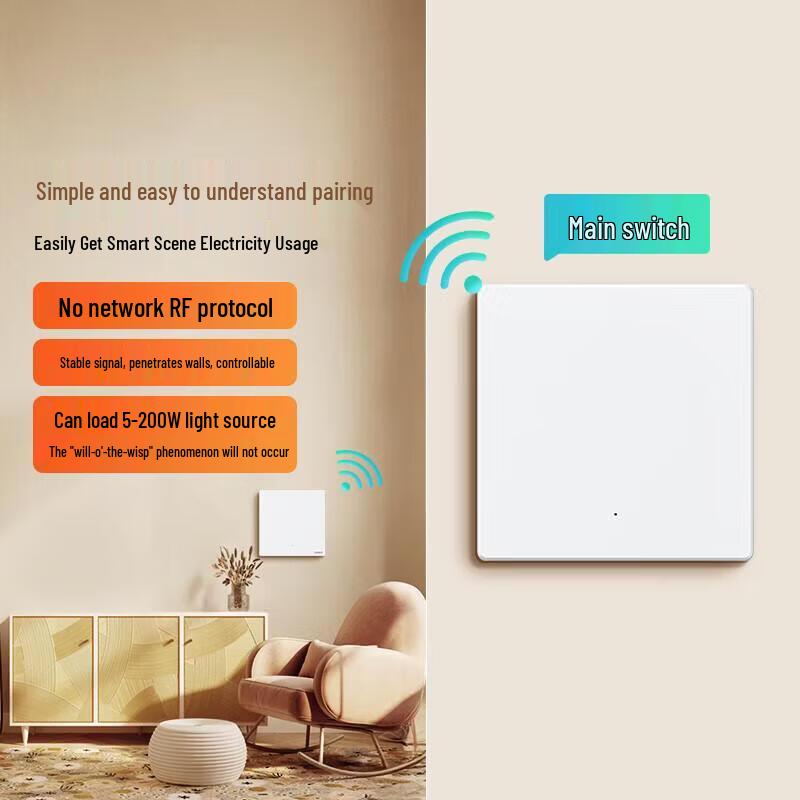 Wireless Remote Control Switch Panel