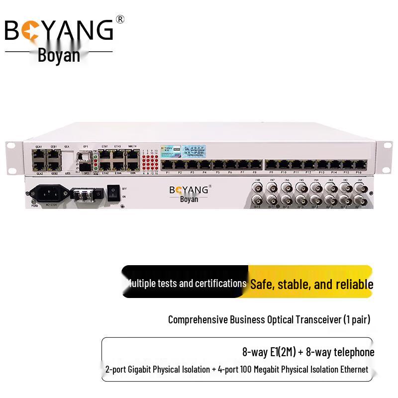 BOYANG Multi-Service Optical Transceiver