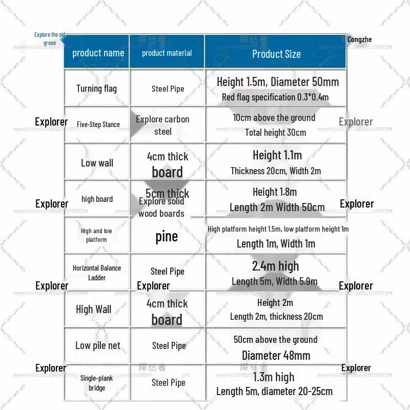 Pathfinder 400m Obstacle Course Training Set