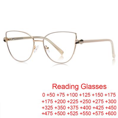 Ochelari și accesorii – Ochelari pentru lectură și calculator