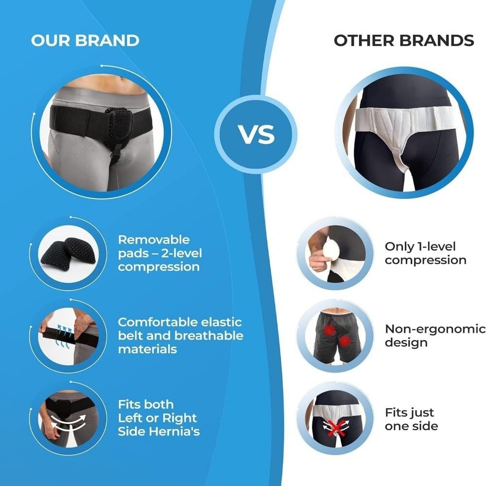 Nastavitelný tříselný pás po operaci kýly Recovery Strap Komfortní design Podpora třísel Anti-slip podpůrný popruh Ochrana proti kýle Pro denní použití