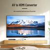 Ses ve video aksesuarları – HDMI