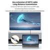 Uv00I Hdmi-Compatible 2.1 Female To Female Adapters Video Cable Interface Extension Converter 60Hz 8K Extender For Tv Box Hdtv