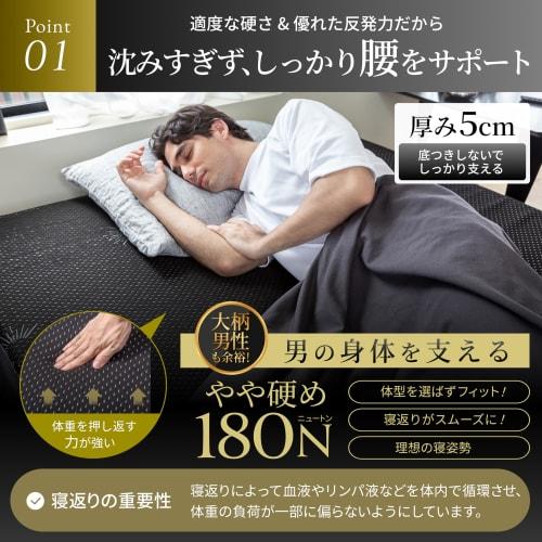 GOKUMIN High-Resilience Mattress, 5cm Thick, Firm, 180N Pressure Dispersion, Deodorizing, Antibacterial, Urethane, High-Density 32D, Bed Mattress, Fut