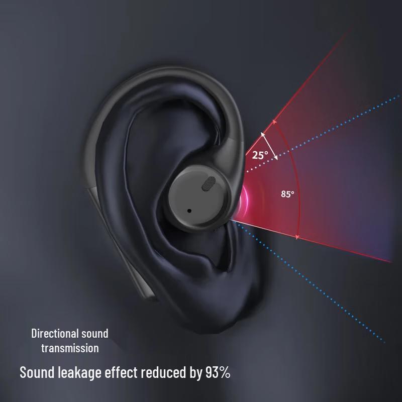Newman S2 Bone Conduction Sport Headset