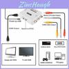 Accesorii audio și video – Cabluri și adaptoare HDMI