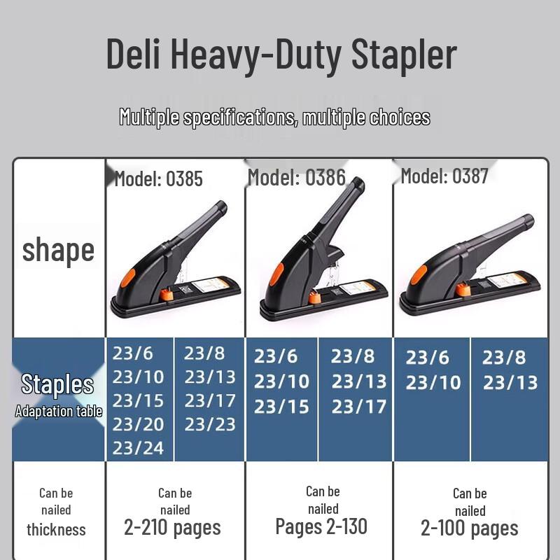 Deli Heavy-Duty Effort-Saving Stapler CN plug (adapter included)