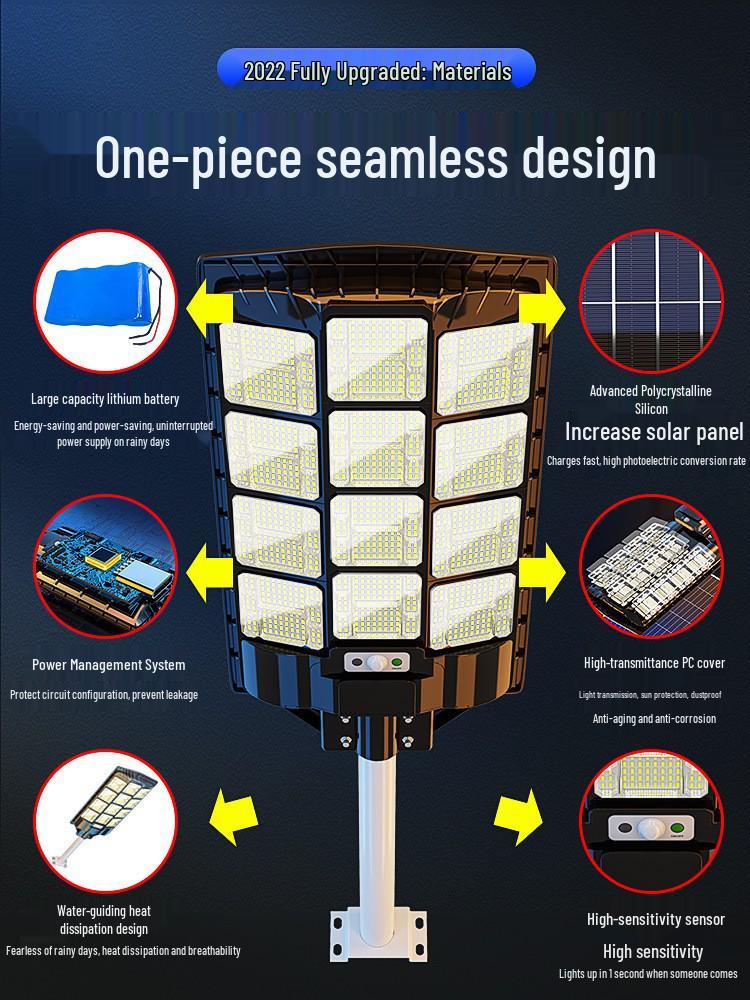 HuiXiang Solar Street Light: Waterproof Outdoor Model with Human Body Induction