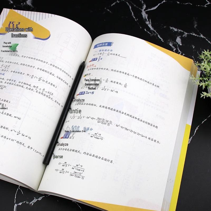 Middle School Math Mind Map: Mastering 7th-9th Grade Formulas, Laws, and Skills