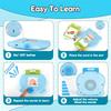 Educational Flash Card Toy with Electronic Card Reader for Language Learning Early Childhood Development Interactive Learning Tool for Kids