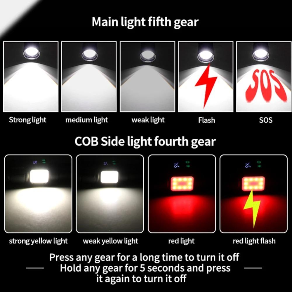 30W LED Rechargeable Flashlight 2000 High Lumens Torch with COB Light Handheld Flashlight for Home Camping Hiking Emergency