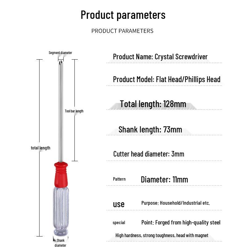 3mm Mini Screwdriver with Transparent Handle - Perfect for Mobile Phone & Computer Repairs, Phillips & Slotted Tips
