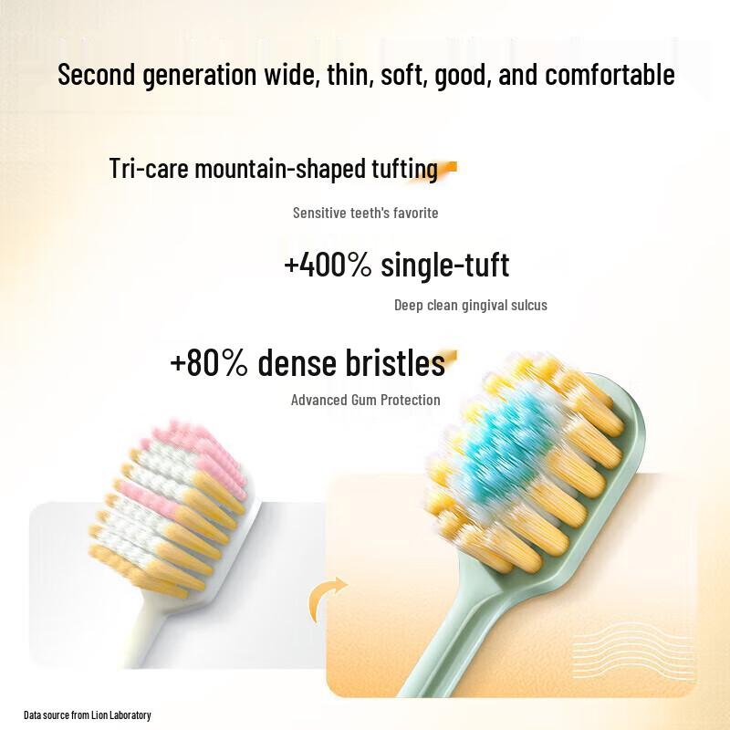 Lion King Wide Thin Pearl White Toothbrush