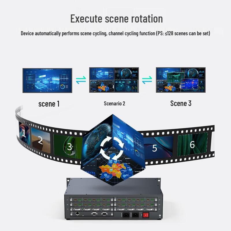 MT-viki Professional Video Wall Processors & AV Solutions